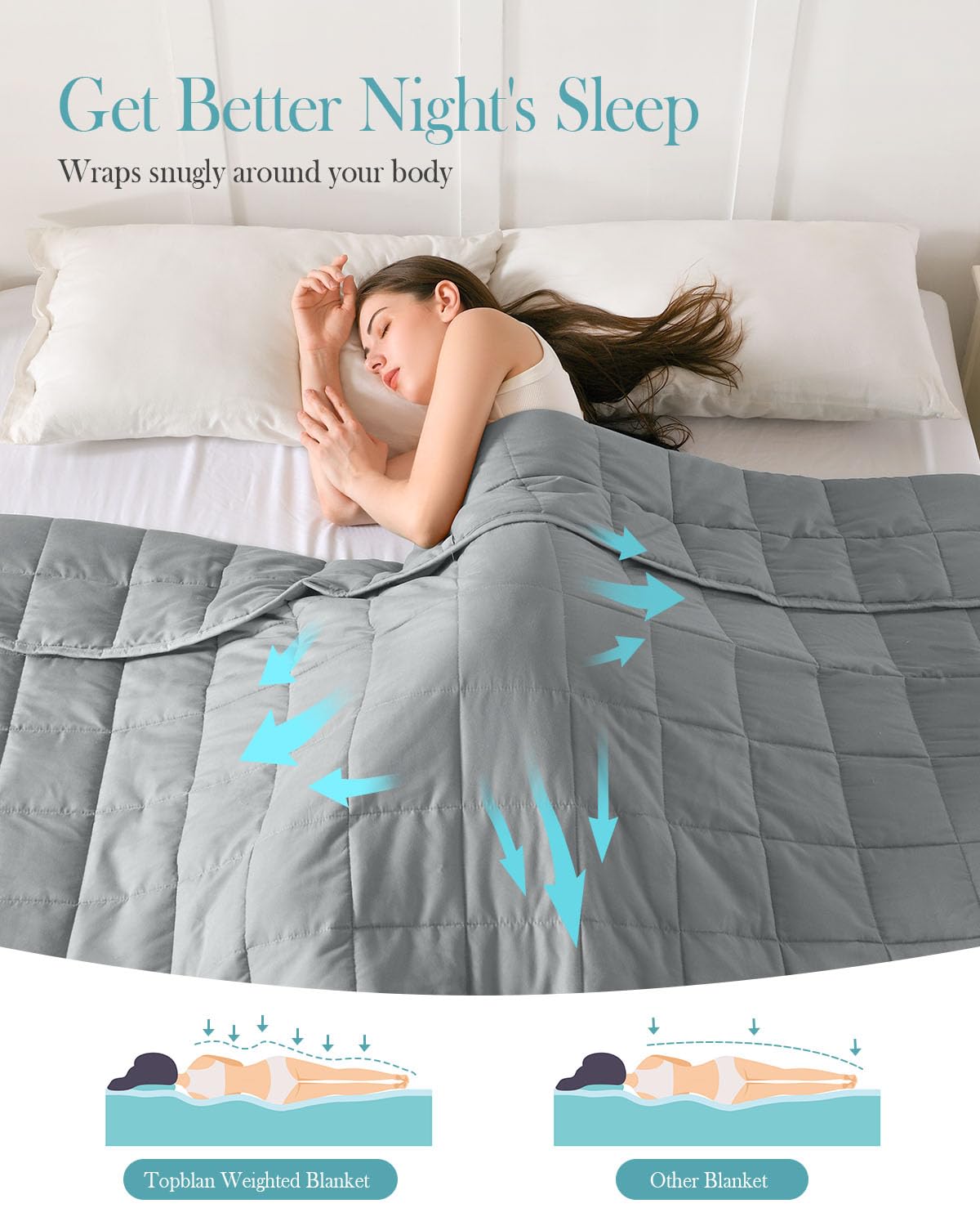 Topblan blanket on bed supporting calm, restful sleep