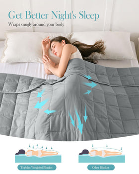 Topblan blanket on bed supporting calm, restful sleep