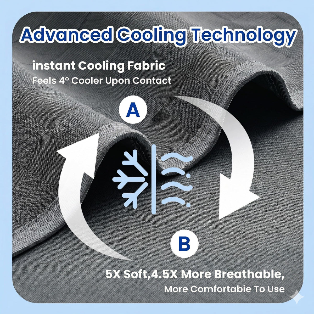 Topcee cooling blanket displayed on bed illustrating multipurpose use.