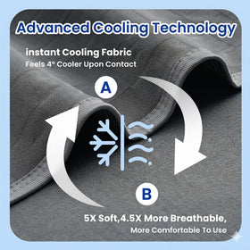 Topcee cooling blanket displayed on bed illustrating multipurpose use.