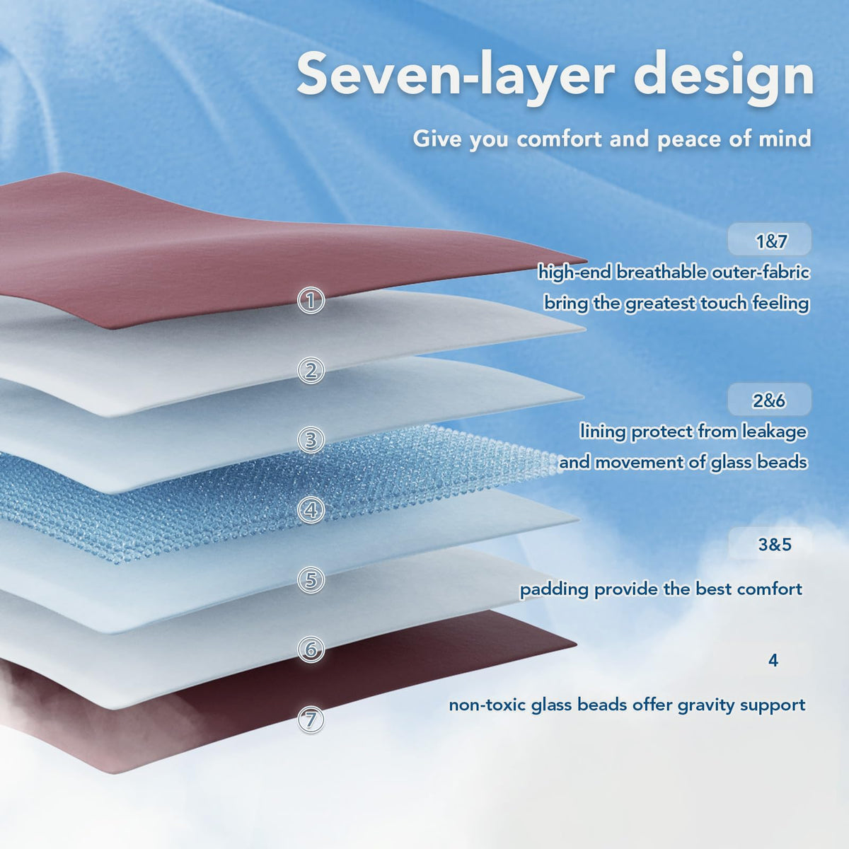 Topcee blanket care image showing hand wash and air dry