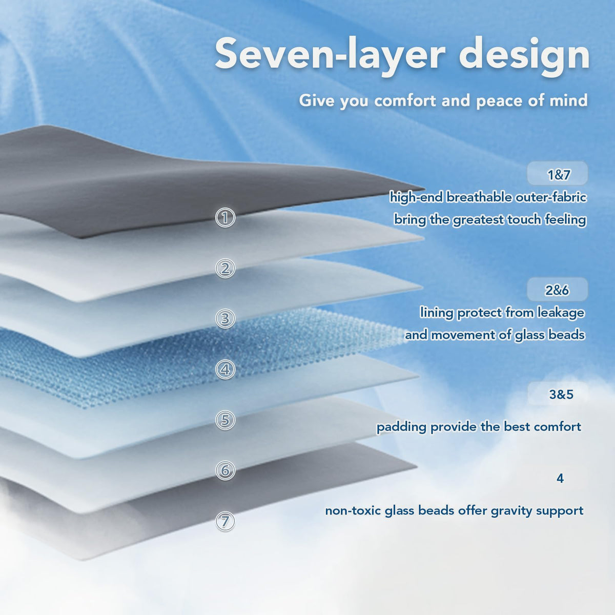 Topcee blanket care close-up illustrating hand-wash and air-dry suitability