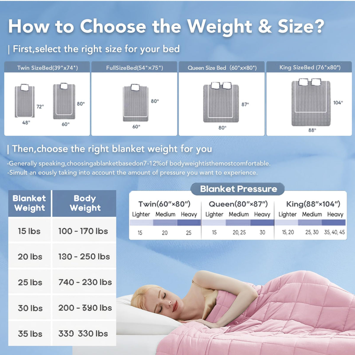 Topcee weighted blanket makes a thoughtful gift for loved ones