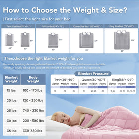 Topcee weighted blanket makes a thoughtful gift for loved ones