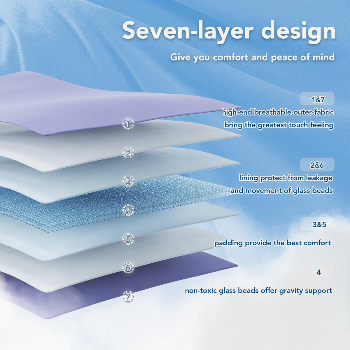 Topcee blanket folded neatly on a bed for storage.