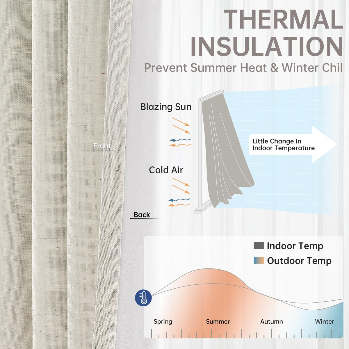 Topfinel 8ft window coverage shown on large windows for full privacy.