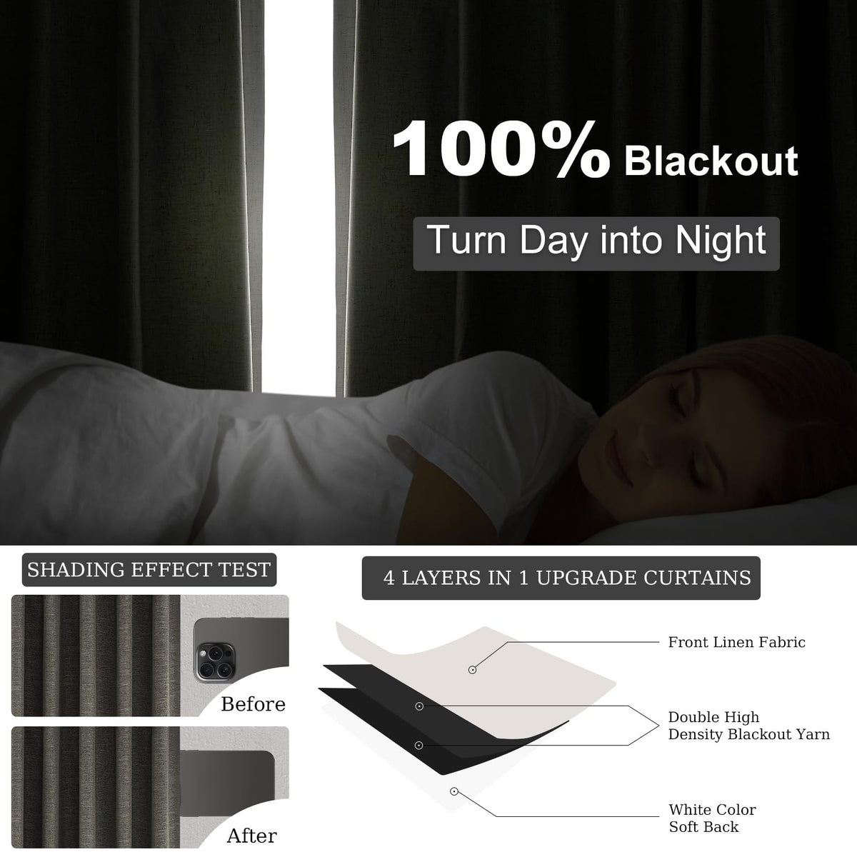 Topfinel grey linen blackout curtains illustrating sound insulation effect