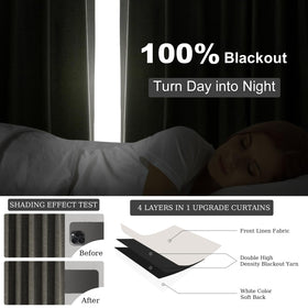 Topfinel grey linen blackout curtains illustrating sound insulation effect