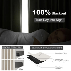Topfinel two-panel set 52x92 opens for flexible hanging options