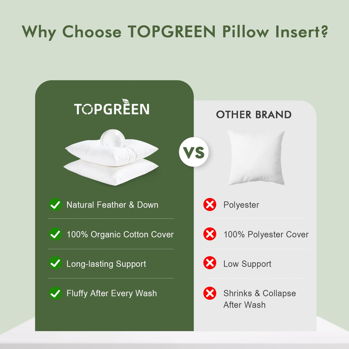 TopGREEN downproof cotton fabric prevents feather poke-through