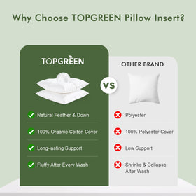 TopGREEN downproof cotton fabric prevents feather poke-through