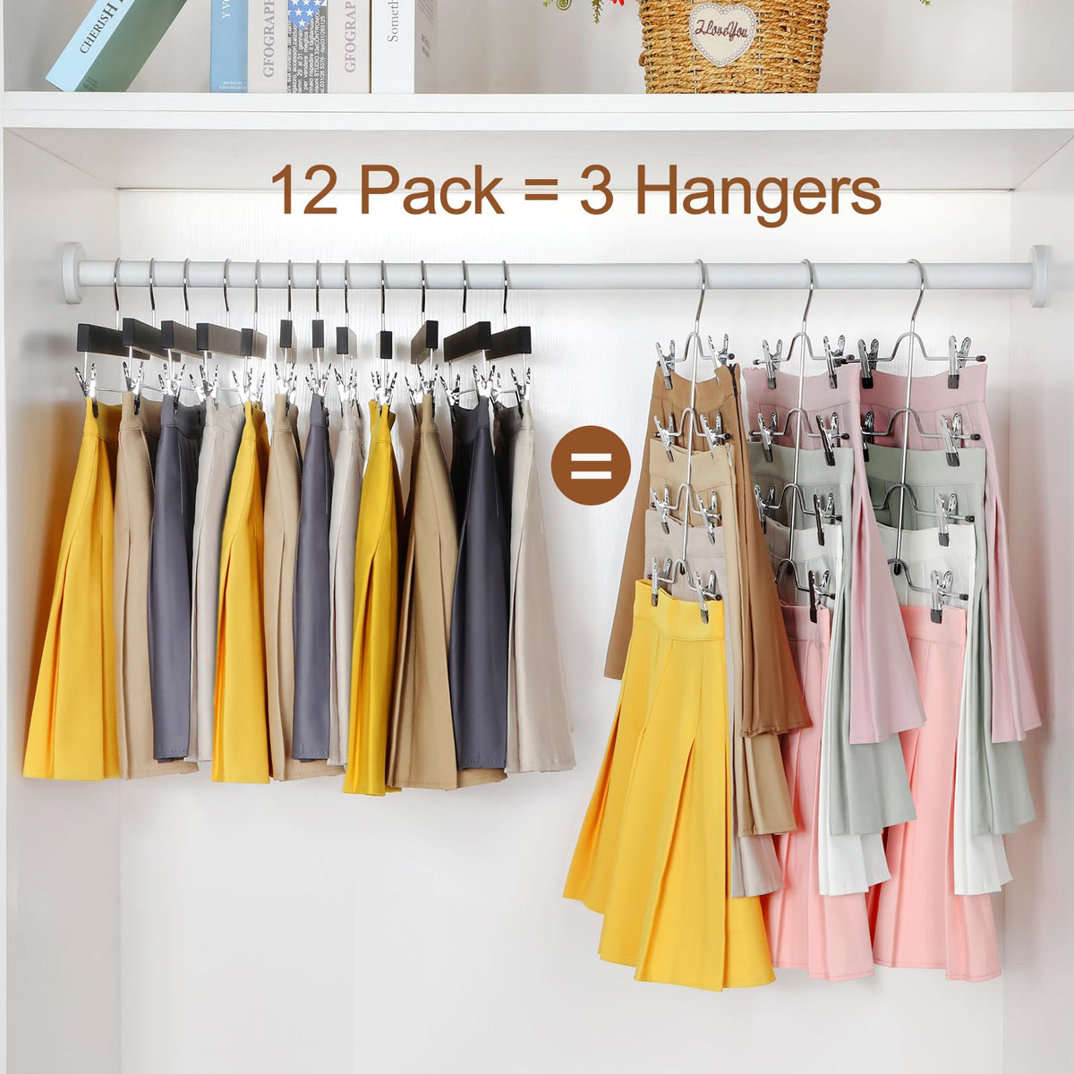 TOPIA HANGER adjustable clips slide along the bar to fit sizes and garments