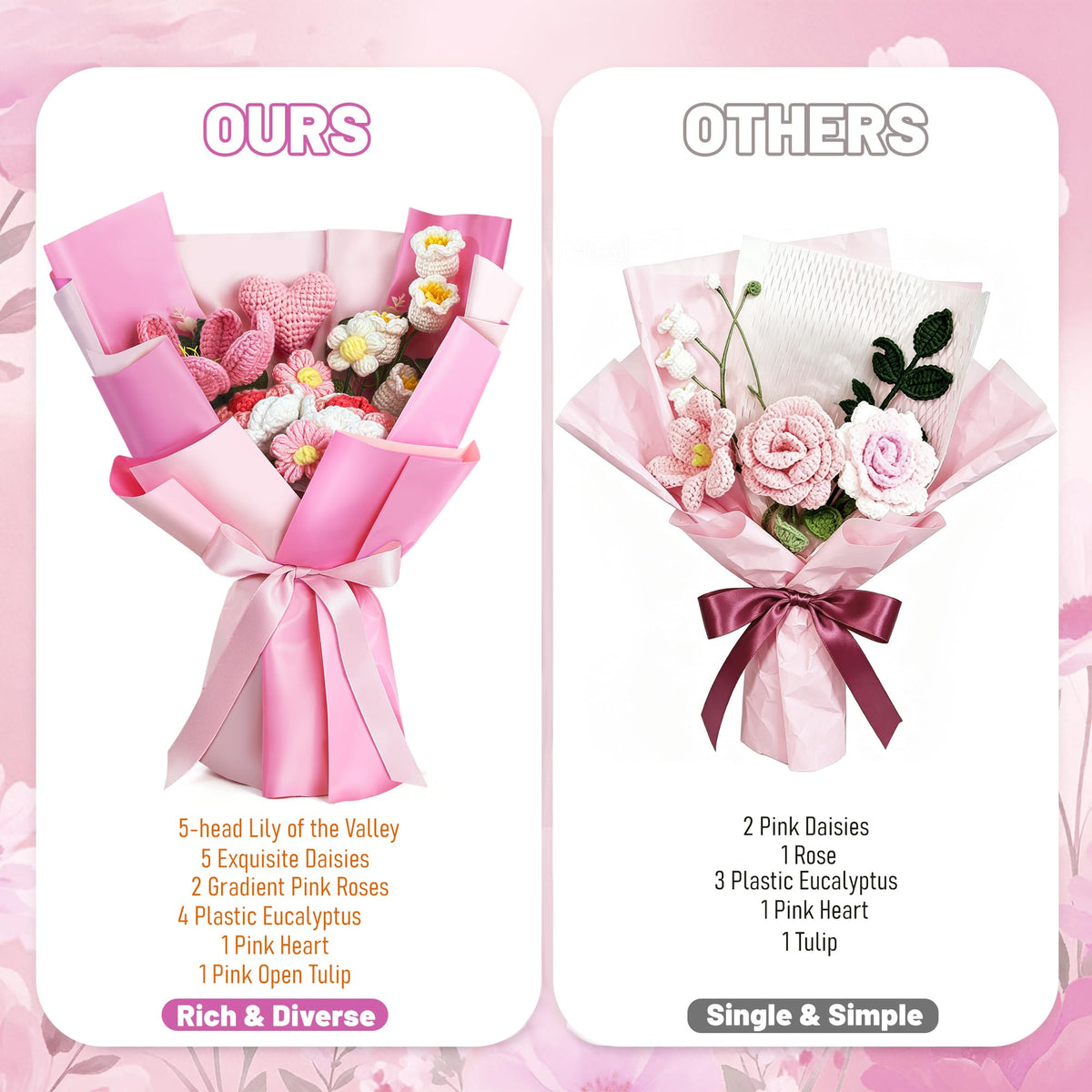 TORONTOKYO gift box and greeting card presentation, ready to gift