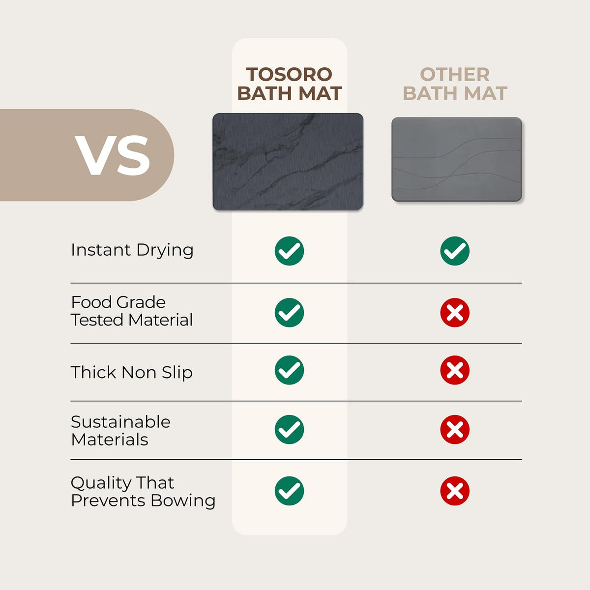 TOSORO easy-clean surface and brush-friendly maintenance.