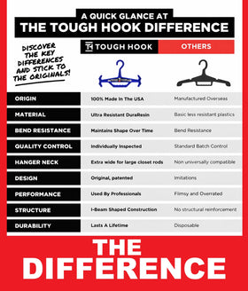 Tough Hook anti-slip design secures vest and gear during movement.