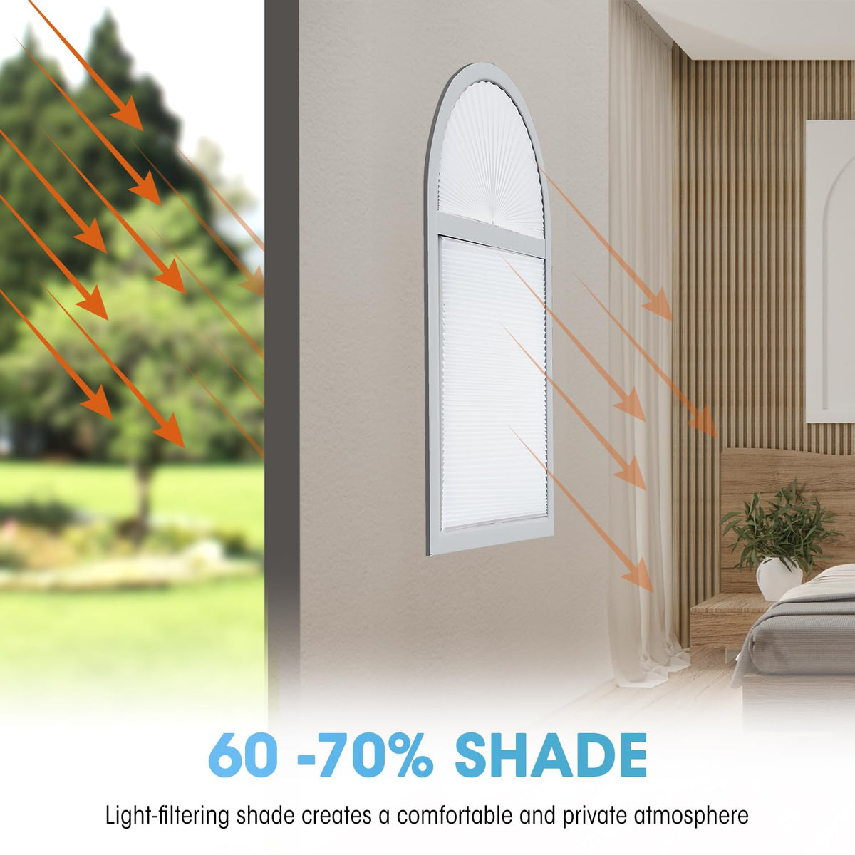 Touri pleated shade light filtered 60-70 percent for comfortable rooms.