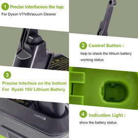 Compatible Ryobi 18V batteries identified for extended use
