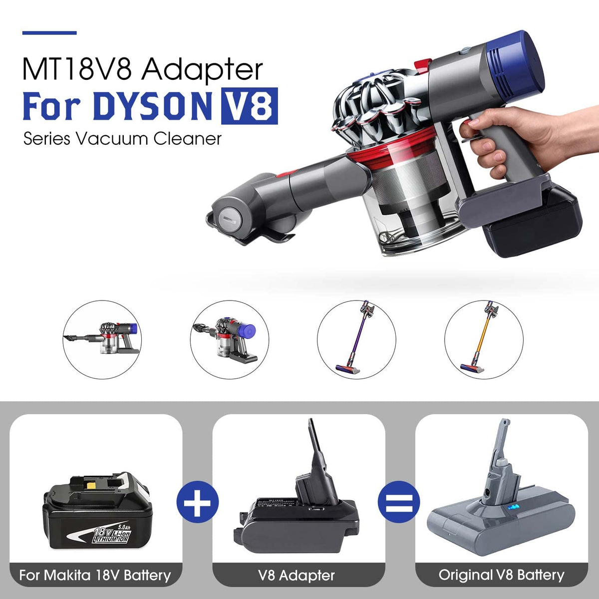 TPDL Makita 18V battery placement in the adapter for Dyson V7/V8.