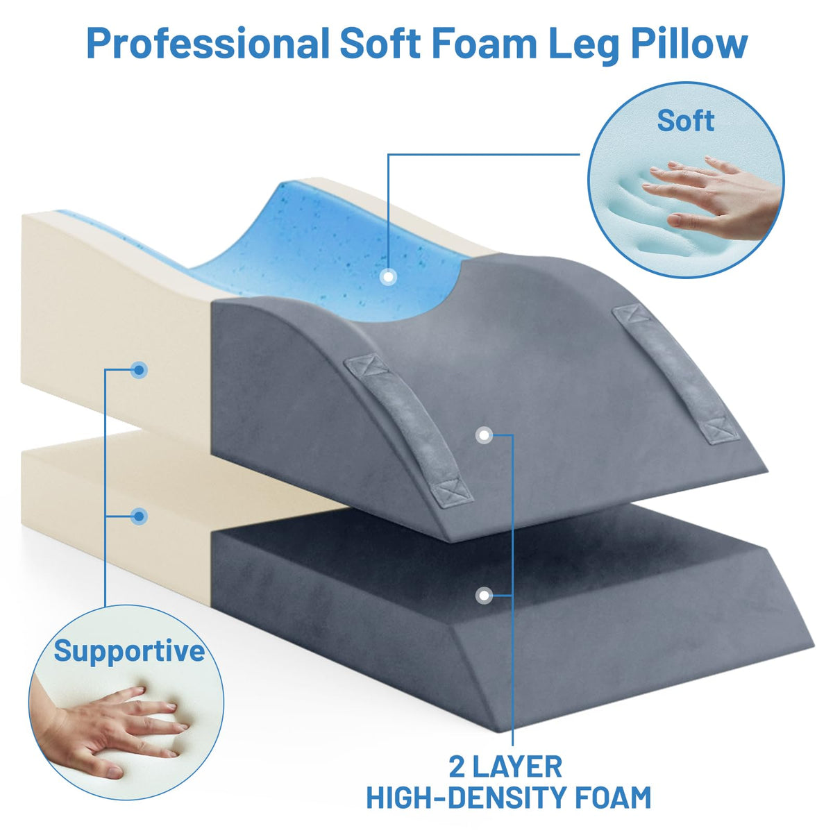 TranquilRelax leg elevation pillow plush breathable cover feels cozy and washable.