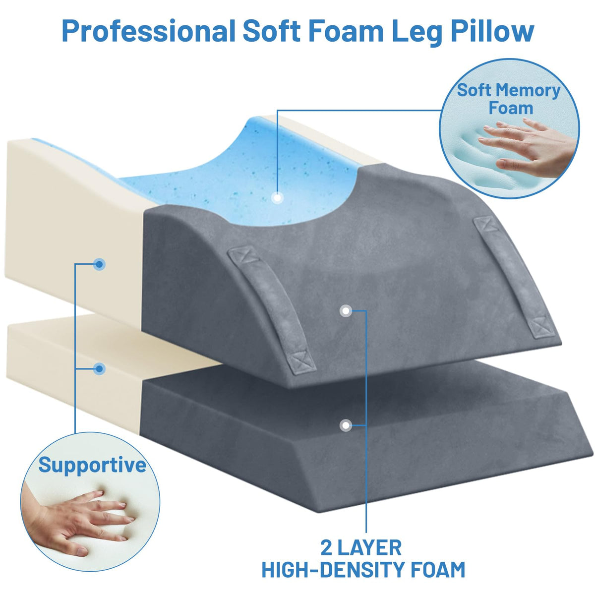 TranquilRelax plush breathable cover stays cool and comfortable.