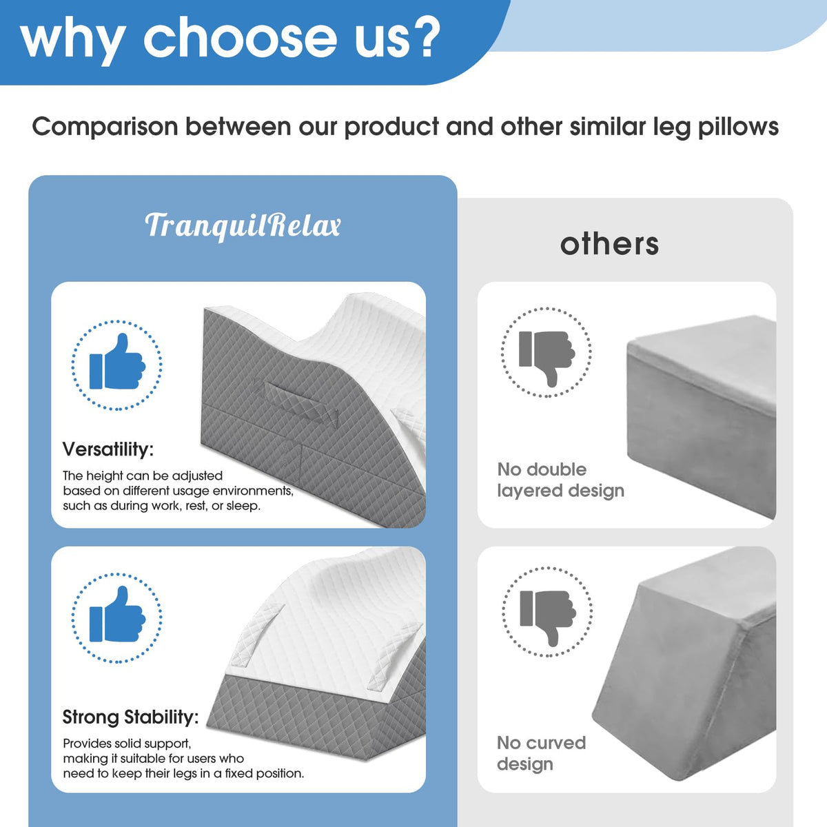 TranquilRelax Removable cover makes cleaning quick and easy.