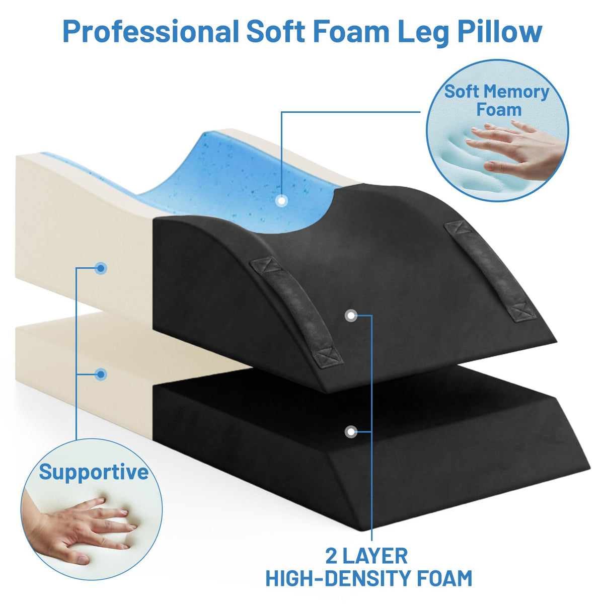 TranquilRelax removable cover is easy to machine wash for hygiene.
