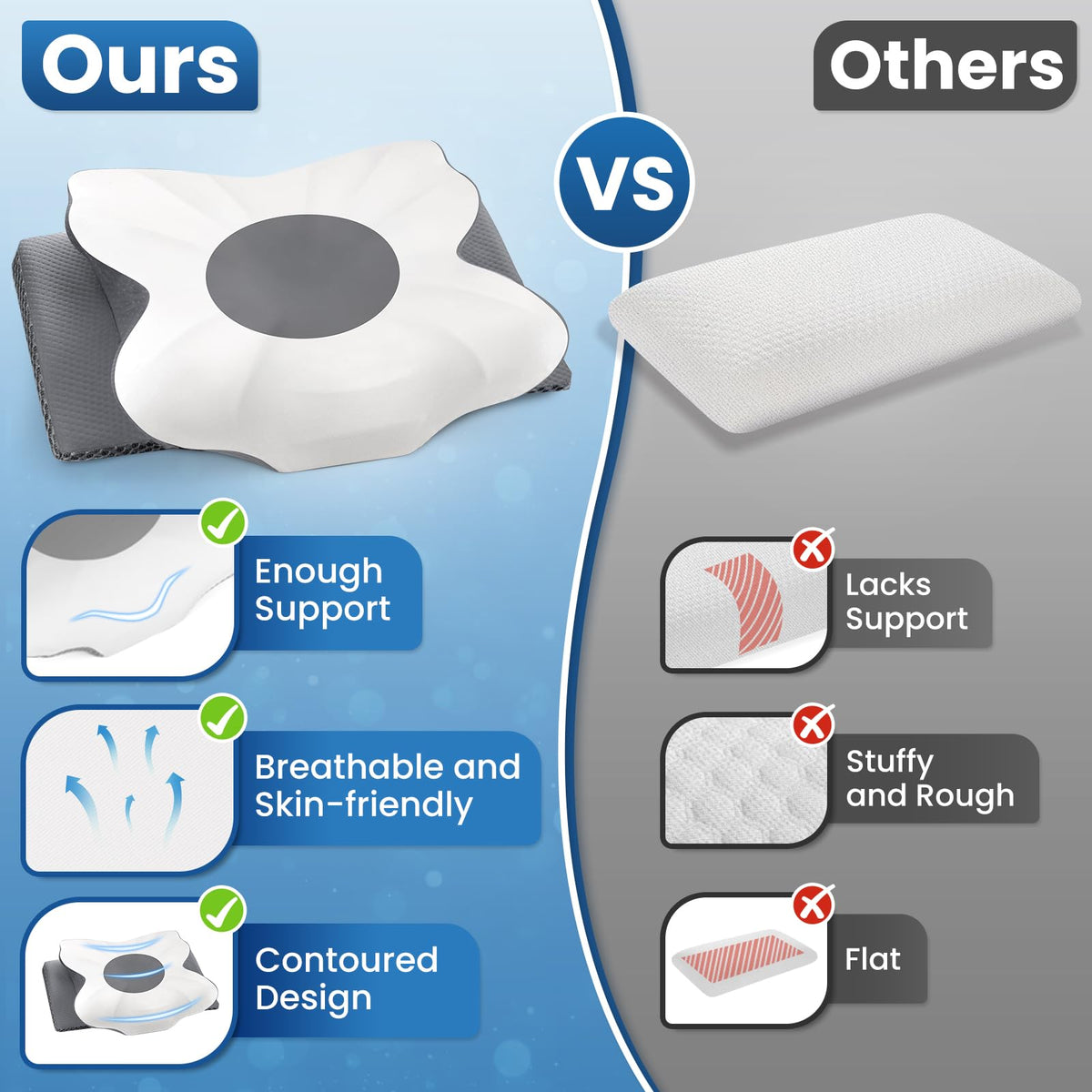TranquilZone pillow side and back design maintains spinal alignment overnight
