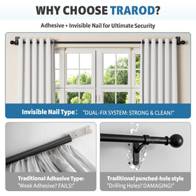 TRAROD brackets included with the kit for length variations