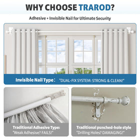 TRAROD clean removal after moving, minimal wall patching.