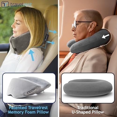 TRAVELREST Nest anti-slip-underside captures stable grip on plane seating.