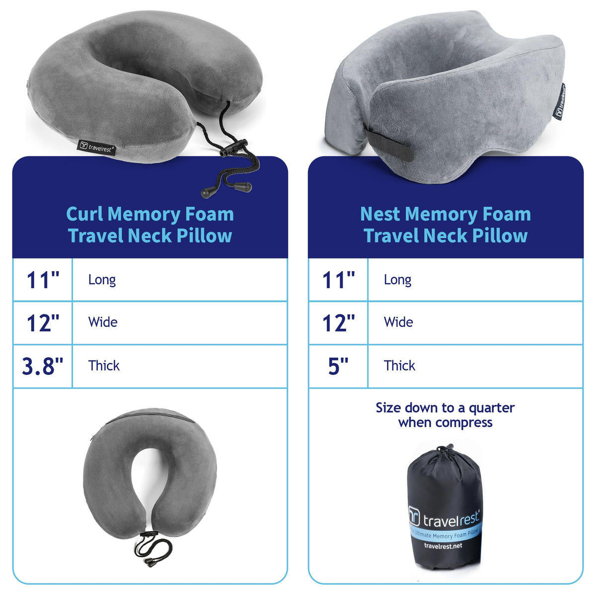 TRAVELREST Nest compact-stuff-sack image for portable packing on trips.