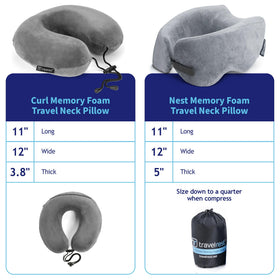 TRAVELREST Nest compact-stuff-sack image for portable packing on trips.