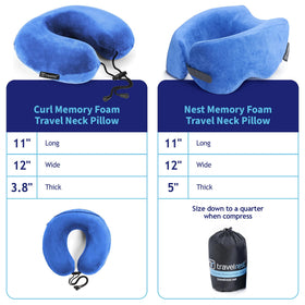 TRAVELREST Nest neck pillow blue compact-case setup enables easy luggage attachment
