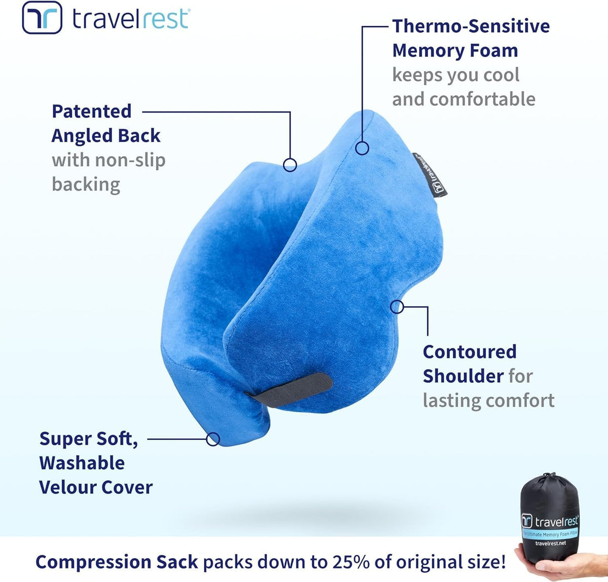 TRAVELREST Nest blue washable cover for quick cleaning after travel