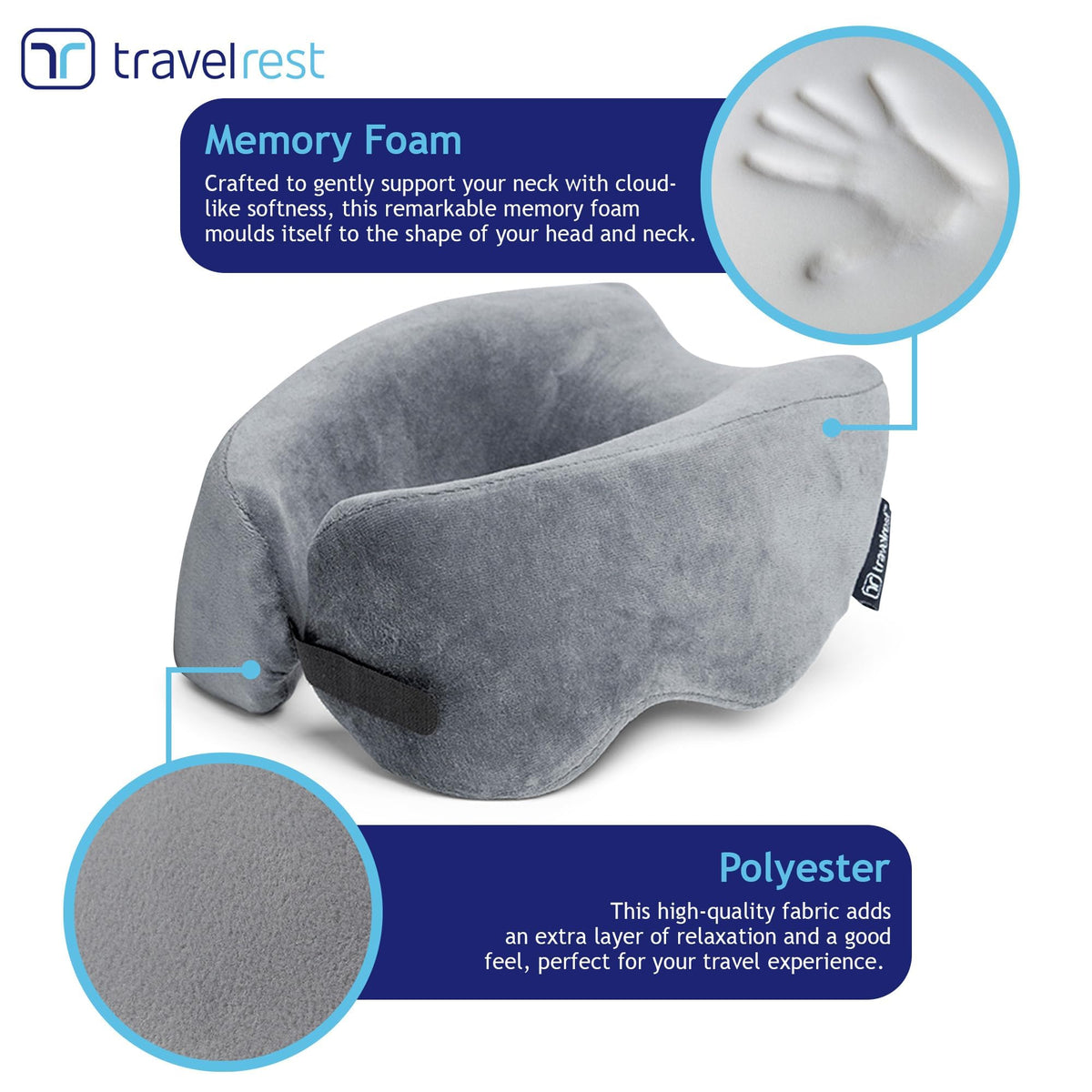 TRAVELREST Nest gray side view highlighting flat-back design reduces head tilt.