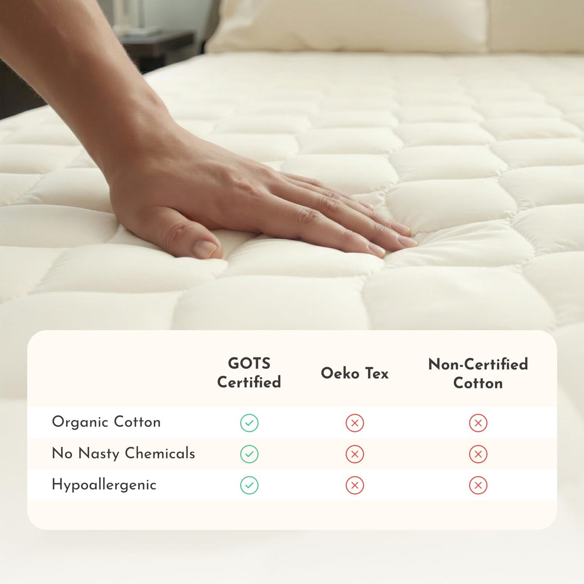 Treescend protector design reduces noise for quieter sleep.