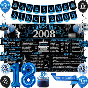 Trgowaul 18th Back in 2008 poster decor for walls and photos