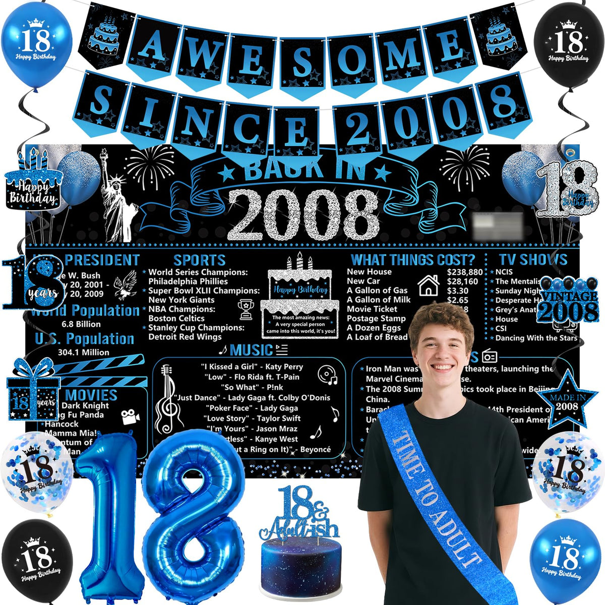 Trgowaul 18th birthday banner with copper holes for easy hanging