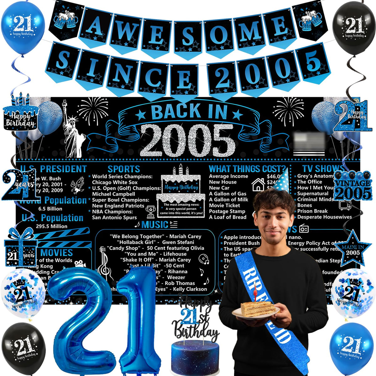 Trgowaul 21st back in 2005 poster banner adds vintage flair to celebrations