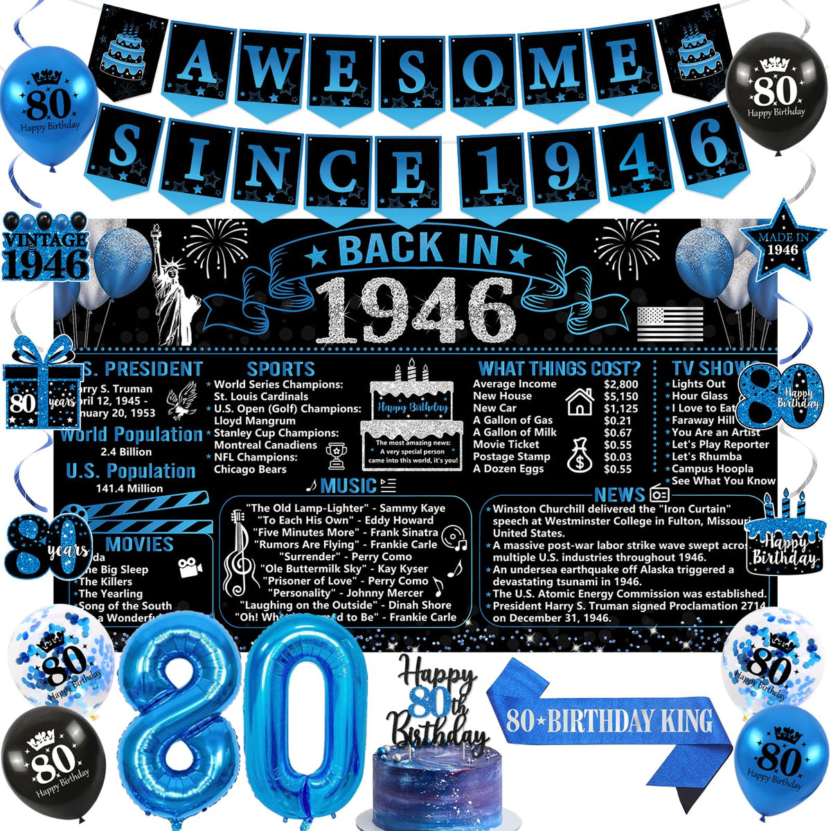 Trgowaul back in 1946 poster banner for a stylish 80th birthday.