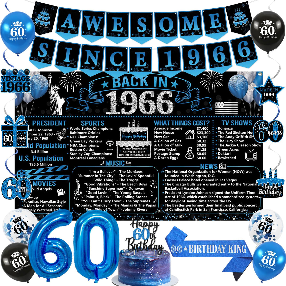 Trgowaul back in 1966 poster banner for a bold 60th birthday backdrop