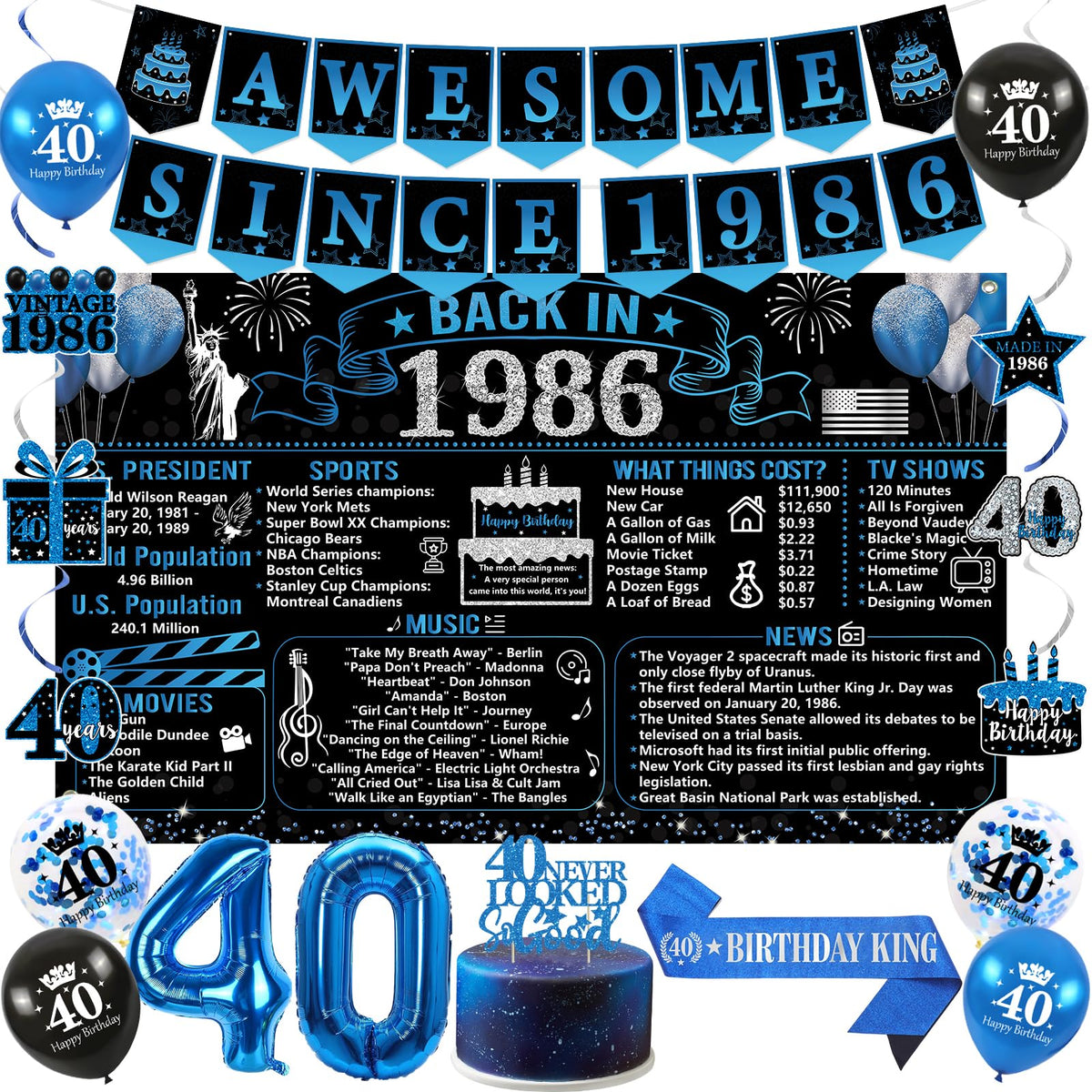 Trgowaul back in 1986 poster for a striking 40th birthday backdrop.