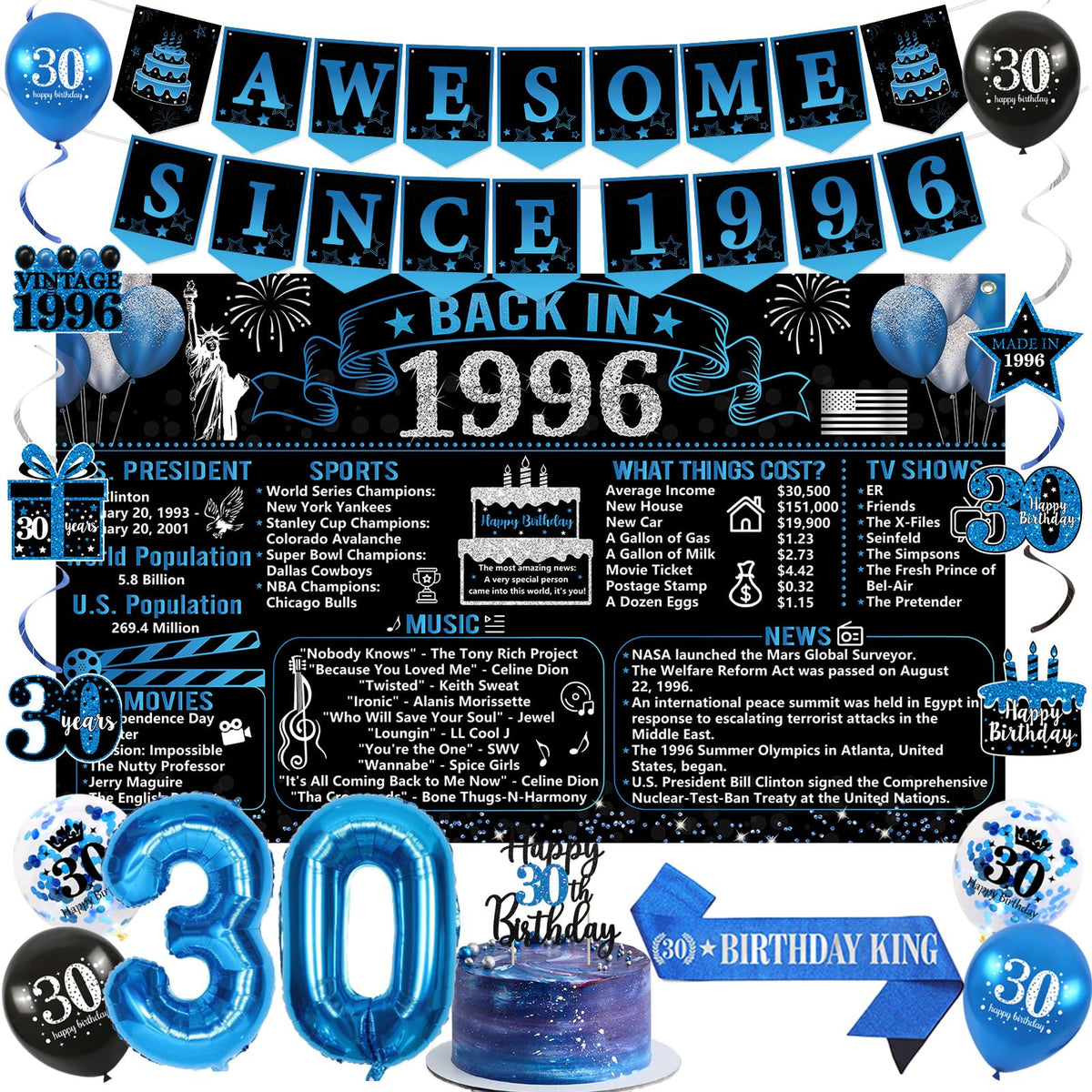 Trgowaul back in 1996 banner creates a vintage 30th backdrop.