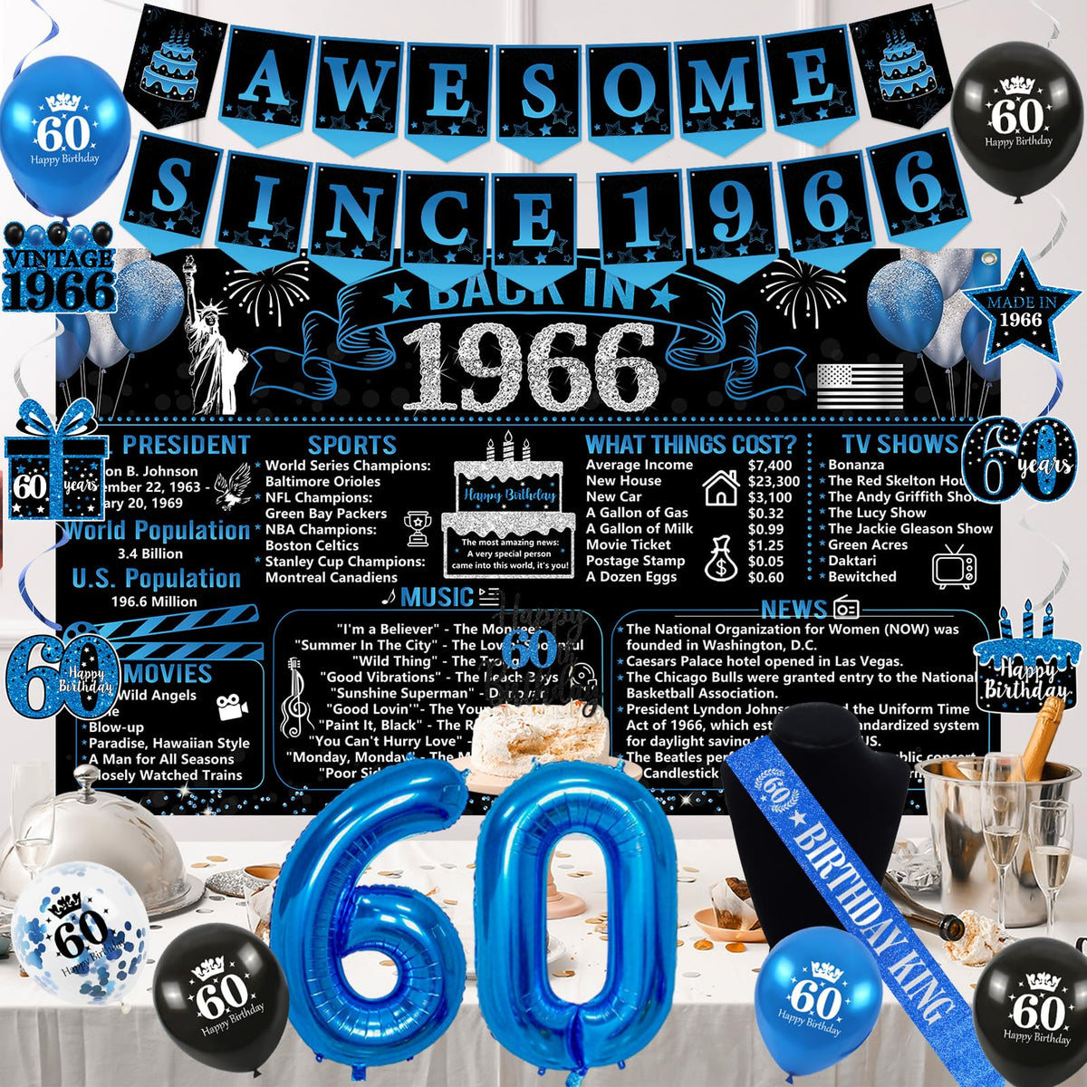 Trgowaul blue aluminum film balloon 60 as eye-catching focal point