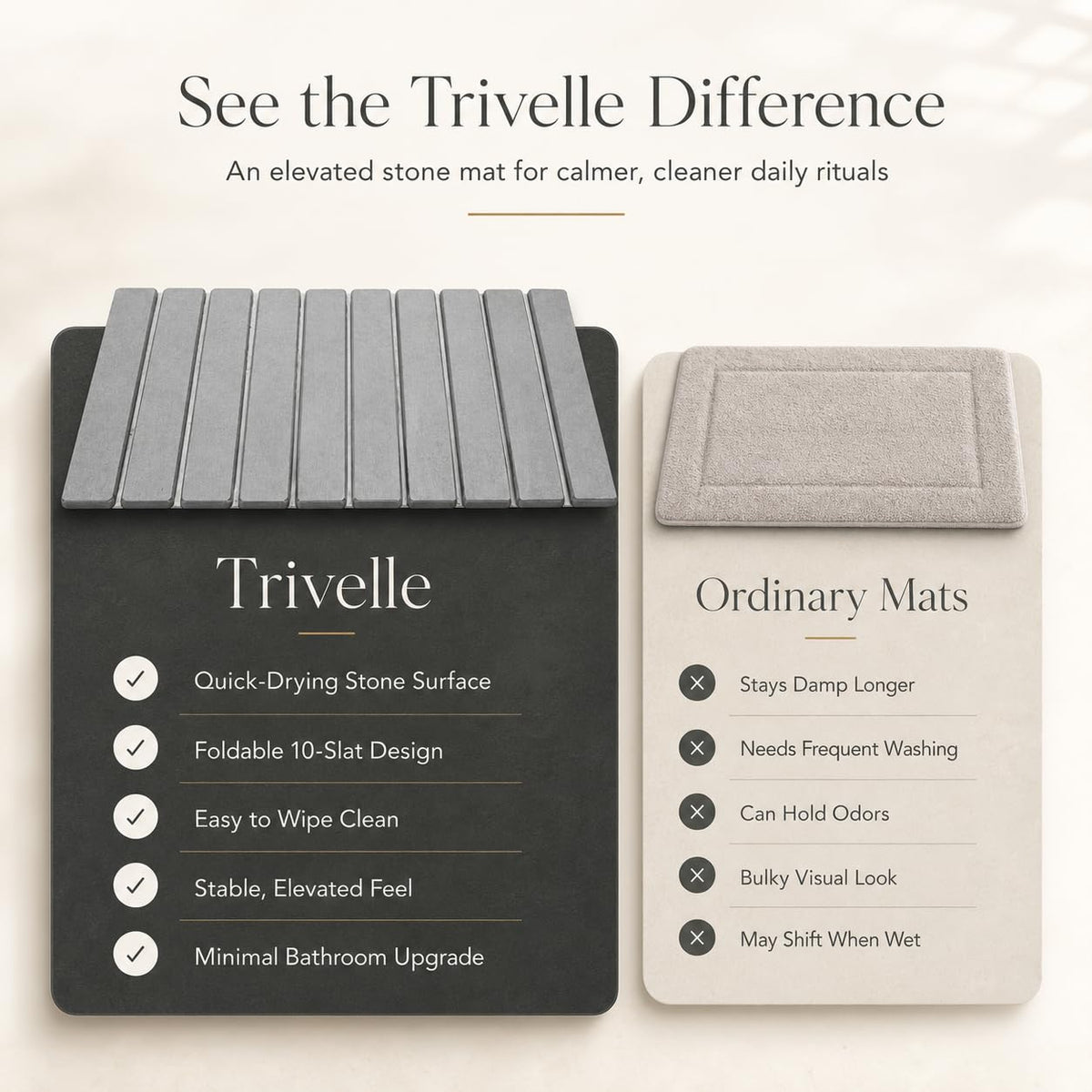 Trivelle extralarge stone bath mat placed outside the shower near vanities.
