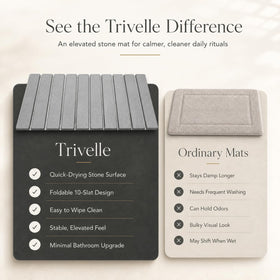 Trivelle extralarge stone bath mat placed outside the shower near vanities.