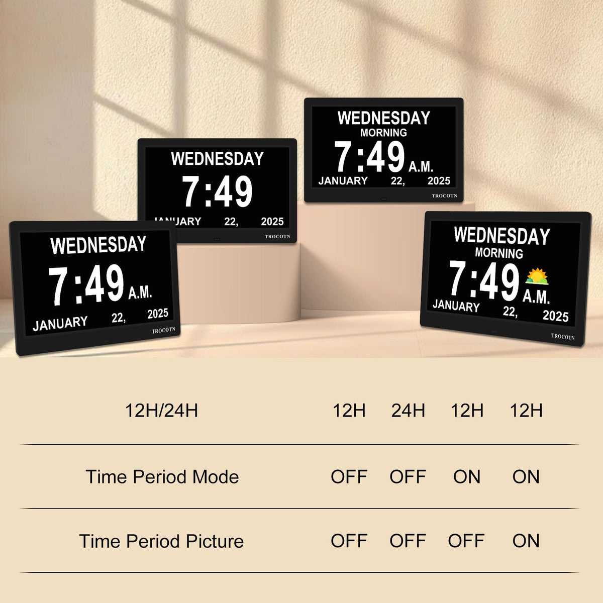 TROCOTN Dementia Clocks supports eight languages for diverse users.