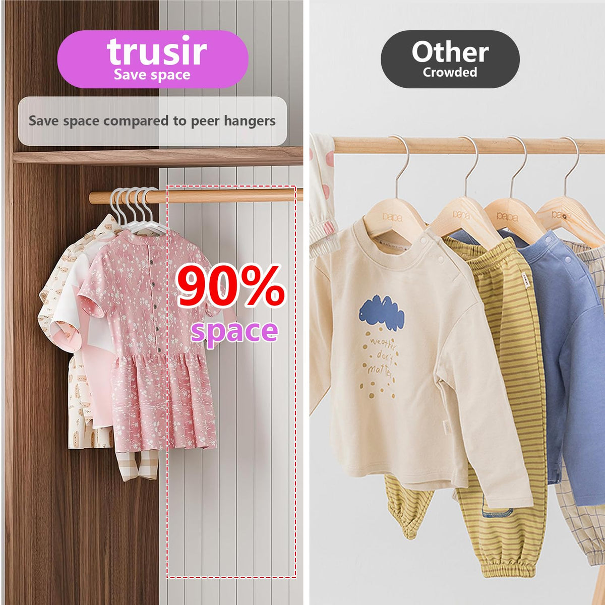 Trusir Kids Hangers non-slip notch preventing clothes from slipping off