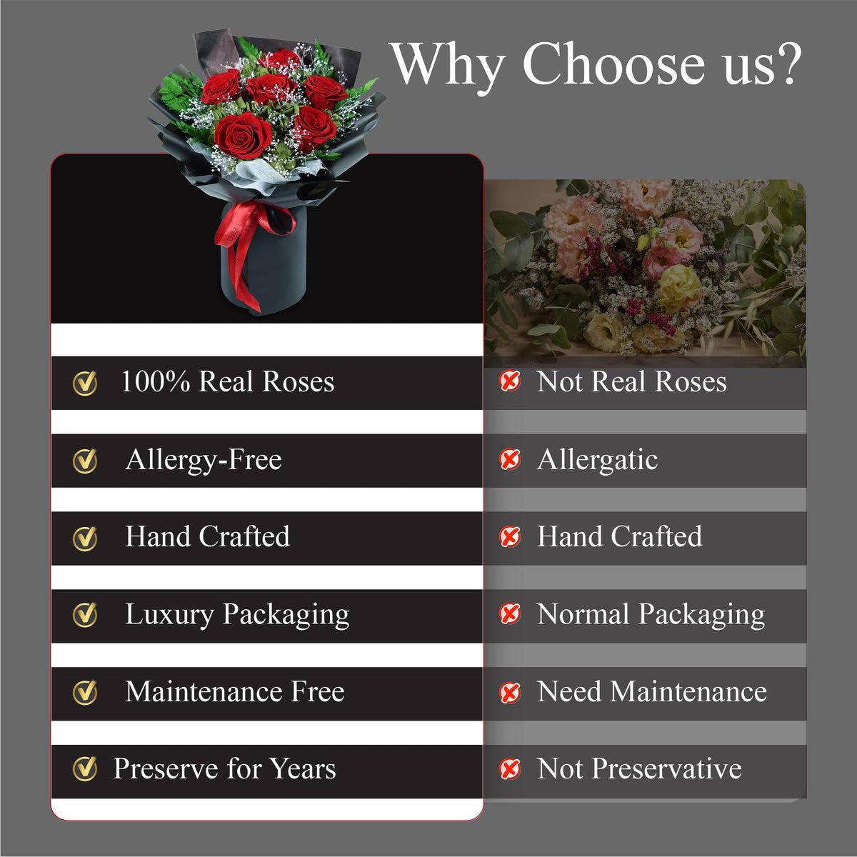 TUCCI FLORAL Ideal gift for Mother's Day and anniversaries