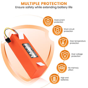 TUEESN battery safety features protect against overcharge and overheating
